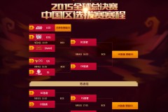 RNG战队：RNG（巴西赛区）主打野辅联动，风格激进引关注